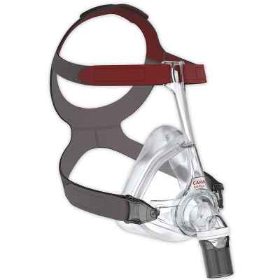 Στοματορινική μάσκα CPAP Lowenstein Cara Full Face Στοματορινικές μάσκες CPAP - BiPAP