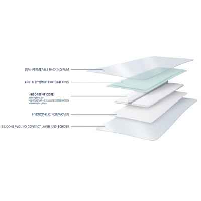 Επιθέματα κατακλίσεων αυτοκόλλητα Hartmann Zetuvit Plus Silicone Border 10x10 cm | Συσκευασία 10 τεμ. Επιθέματα κατακλίσεων H...