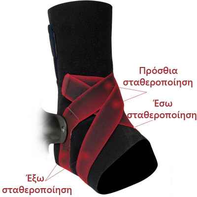 Αριστερή αθλητιατρική επιστραγαλίδα Zamst A2-DX (ισχυρή υποστήριξη) Αθλητιατρικά Zamst - Αστράγαλος