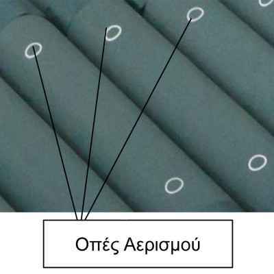 Laser ραβδωτό αερόστρωμα κατακλίσεων αεριζόμενο Mobiakcare μέσω ΕΟΠΥΥ Αερόστρωμα κατακλίσεων με ΕΟΠΥΥ