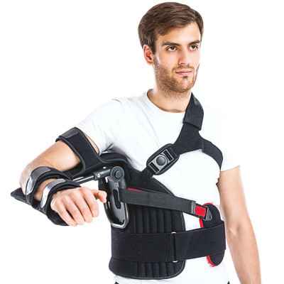 Νάρθηκας απαγωγής ώμου 0˚- 90˚ Controlflex (Αεροπλανάκι) Ώμος - Βραχίονας