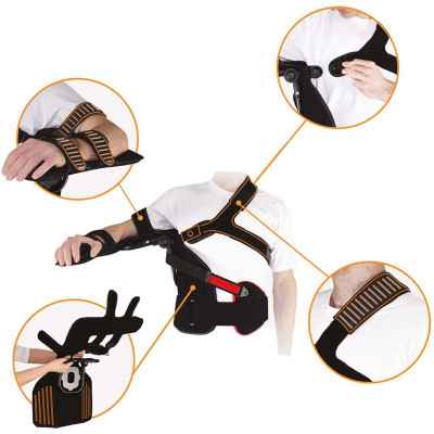Νάρθηκας απαγωγής ώμου 0˚- 90˚ Controlflex (Αεροπλανάκι) Ώμος - Βραχίονας