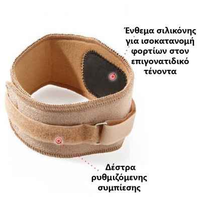 Υποεπιγονατιδικός ιμάντας Oppo 1429 Γόνατο