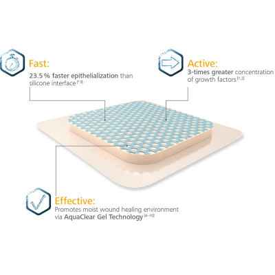 Επιθέματα κατακλίσεων Hydrotac® Comfort με υδρογέλη 15x20 cm συσκευασία 10 τεμ. Επιθέματα κατακλίσεων υδρογέλης Hartmann Hydr...