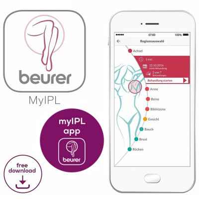 Συσκευή αποτρίχωσης μακράς διαρκείας Beurer IPL Pure Skin Pro με φωτόλυση Συσκευές αποτρίχωσης